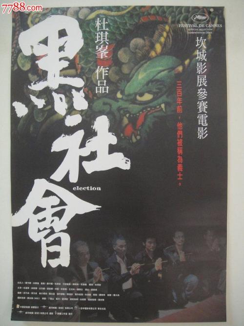 伦敦大学伯贝克学院Finance Degree Certificate